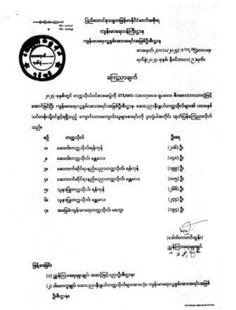 ဆေးဝါးတက္ကသိုလ်၊ရန်ကုန် ပထမနှစ်ဆေးဝါးသိပ္ပံ(၁၁/၂၀၂၄)သင်တန်းသို့ တက်ရောက်ခွင့်ရရှိသူများစာရင်း