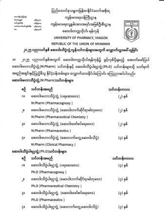 ၂၀၂၅ ပညာသင်နှစ် ဆေးဝါးသိပ္ပံဘွဲ့လွန်သင်တန်းများအတွက် လျှောက်လွှာခေါ်ယူခြင်း