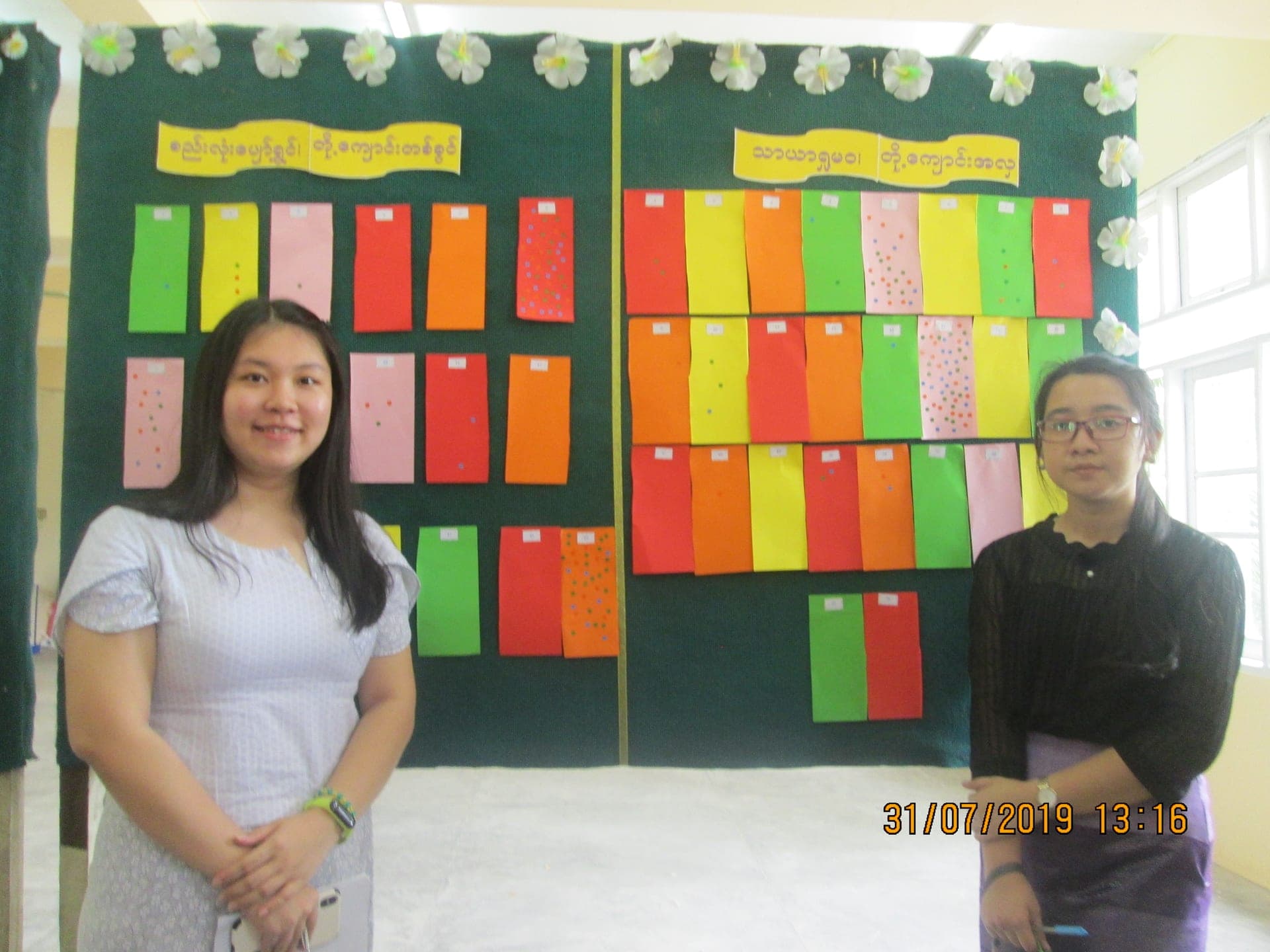 Gallery Walk and Photo Contest