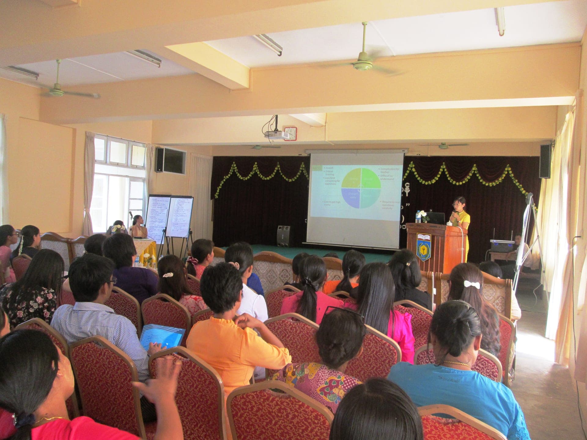 Quality Assurance Workshop (Mid-level and Junior staff)
