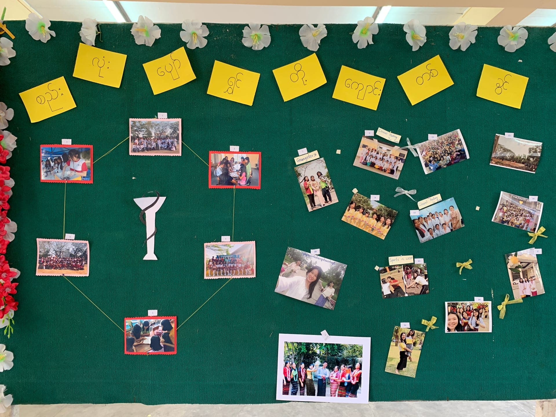 Gallery Walk and Photo Contest